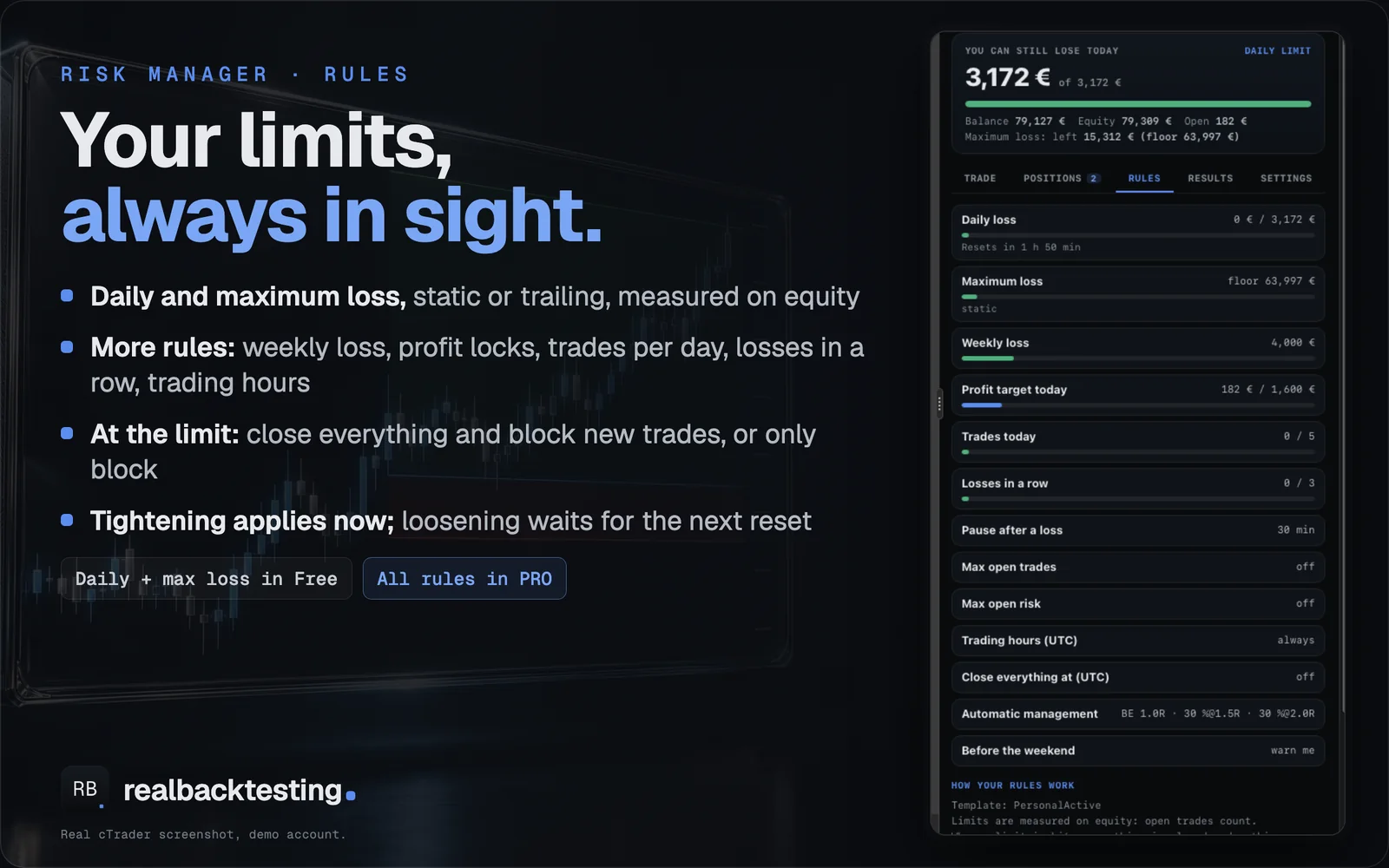 Rules · Risk Manager