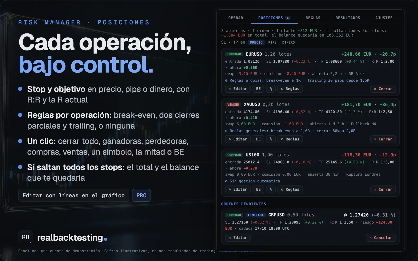 Posiciones · Risk Manager