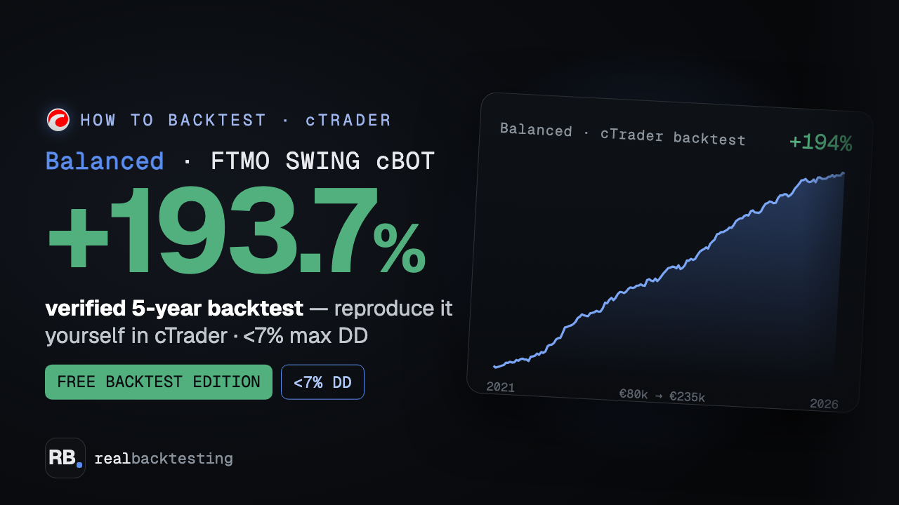 Balanced — how to backtest in cTrader