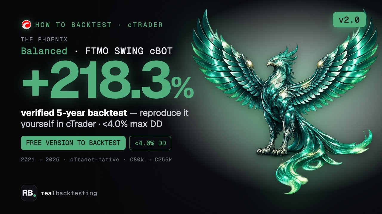 Balanced — how to backtest in cTrader