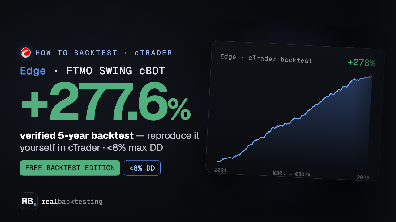 Edge — how to backtest in cTrader