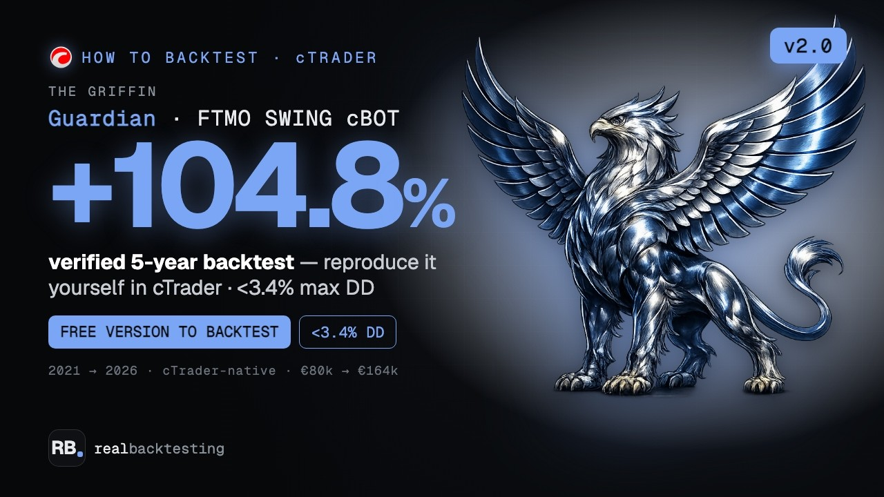 Guardian — how to backtest in cTrader
