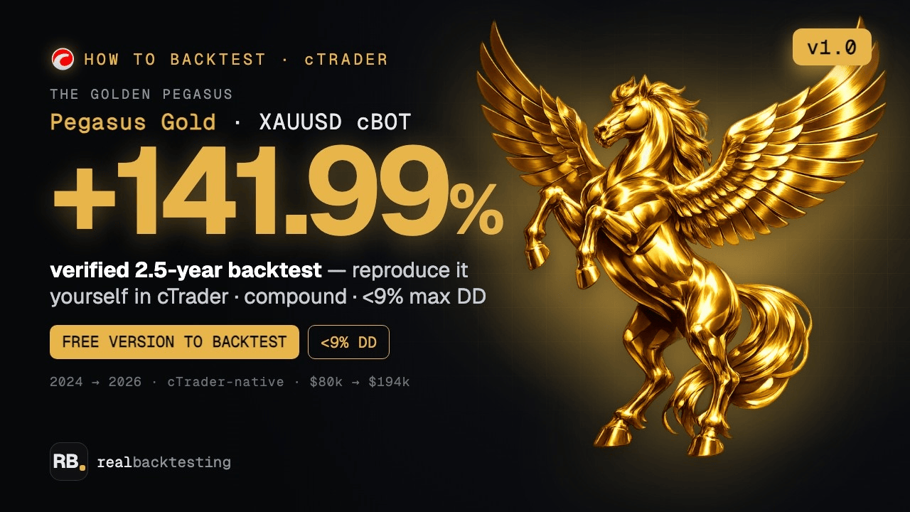 Pegasus Gold — how to backtest in cTrader
