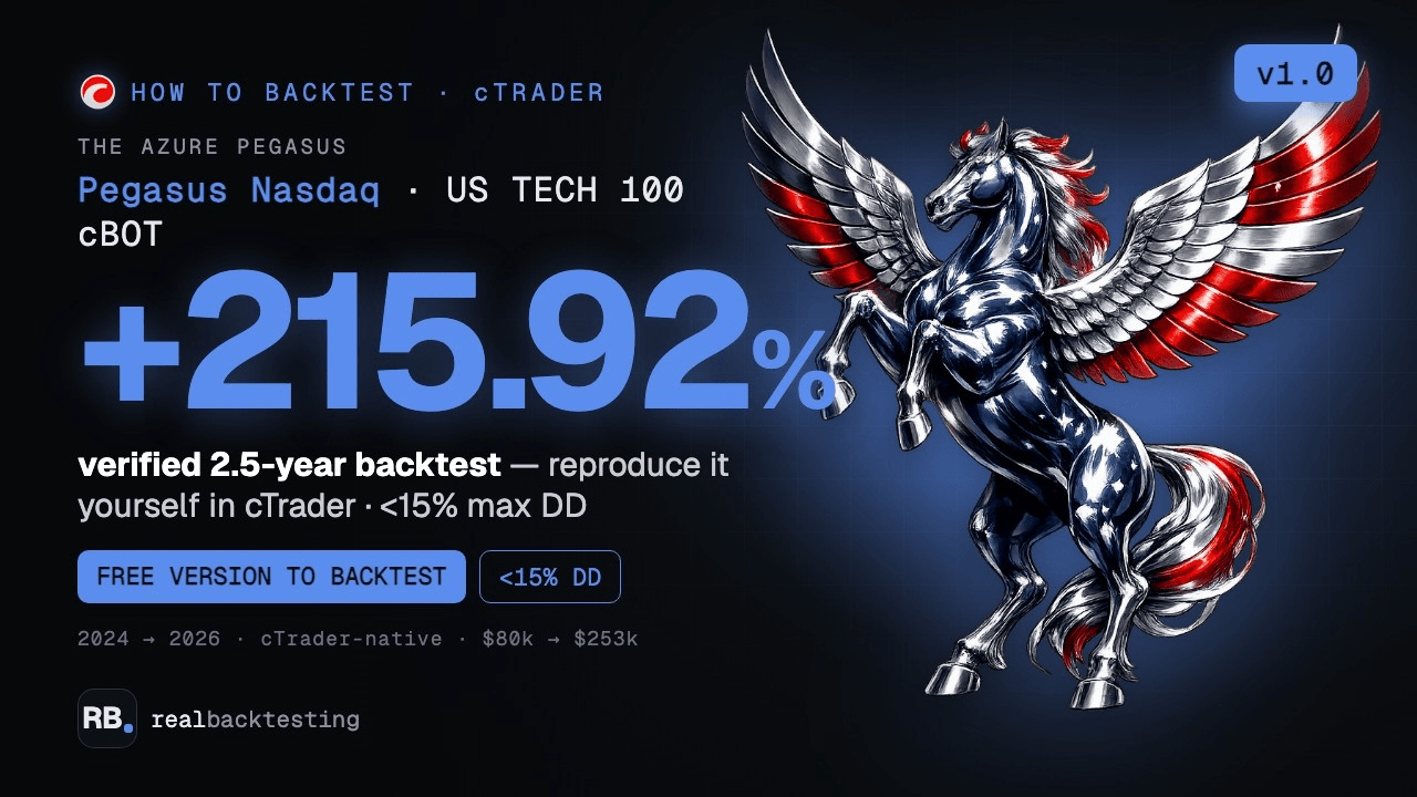 Pegasus Nasdaq — how to backtest in cTrader