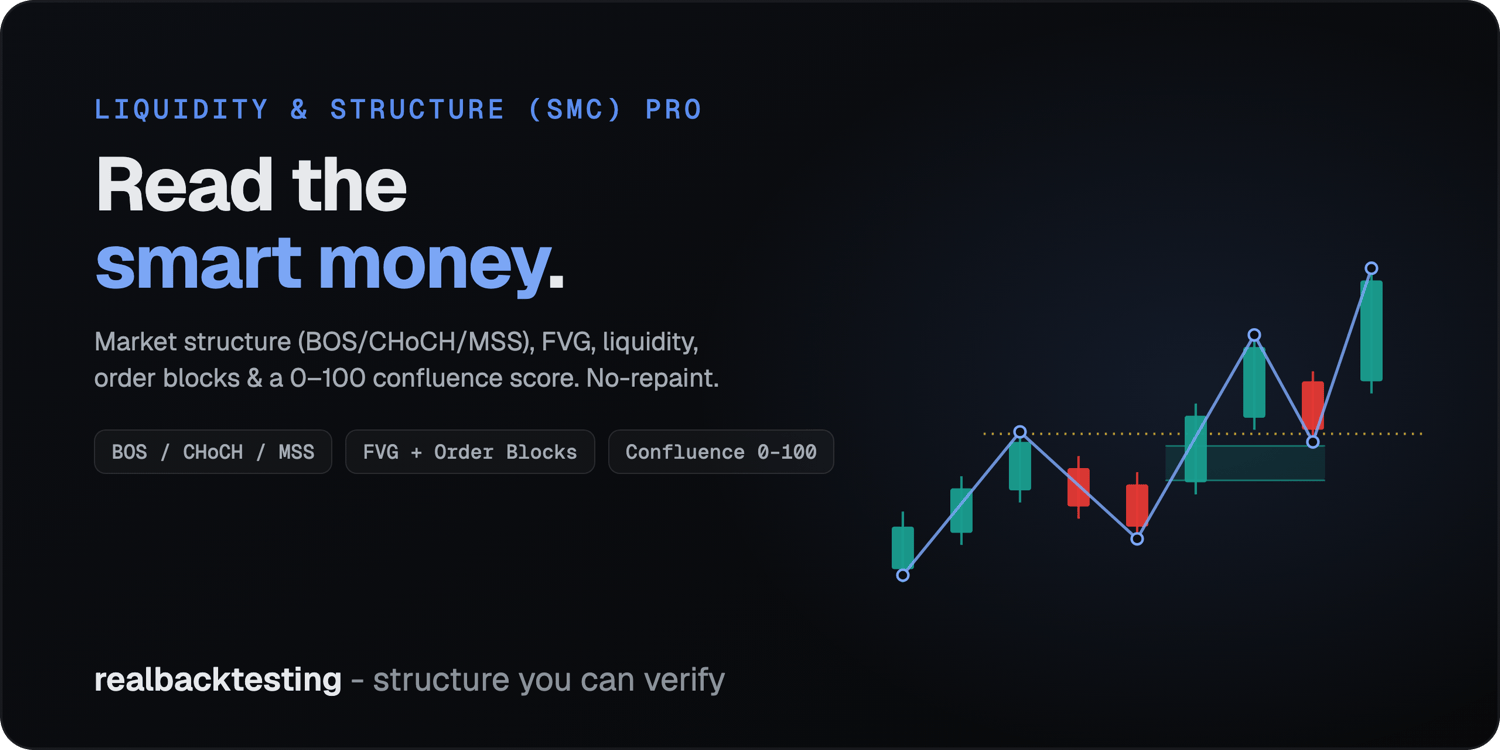 Liquidity & Structure (SMC) en cTrader
