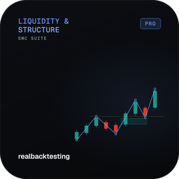 Liquidity & Structure (SMC) logo