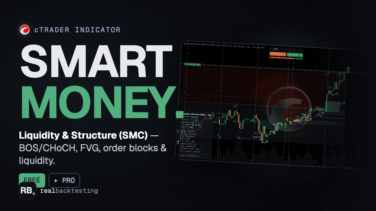 Liquidity & Structure (SMC) — the indicator in cTrader