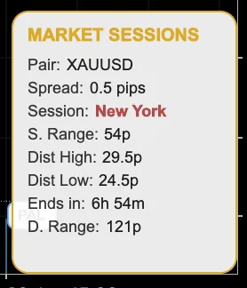 Screenshot 2 · Sessions + Killzones + ORB
