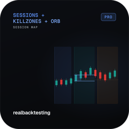Sessions + Killzones + ORB logo