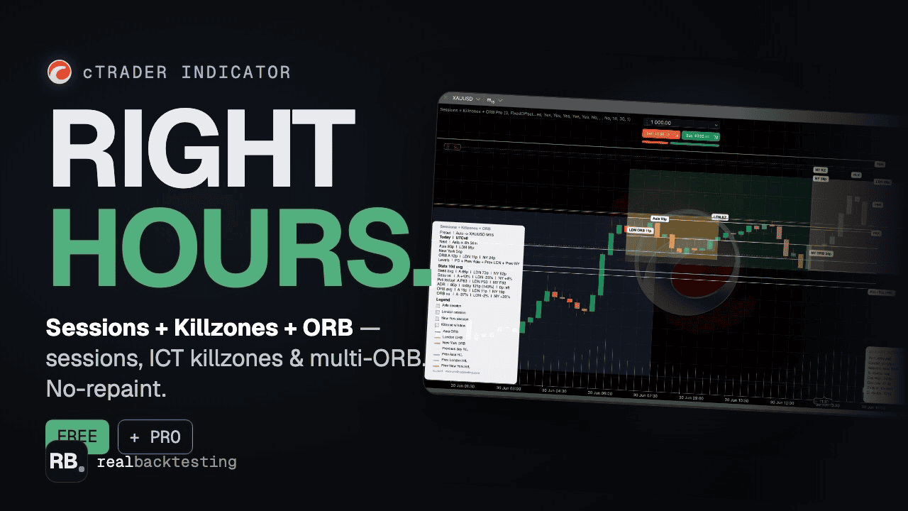 Sessions + Killzones + ORB — the indicator in cTrader