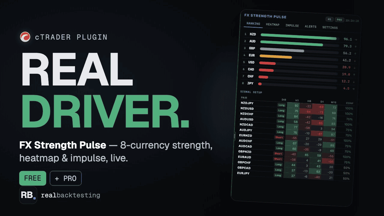 FX Strength Pulse — the plugin in cTrader