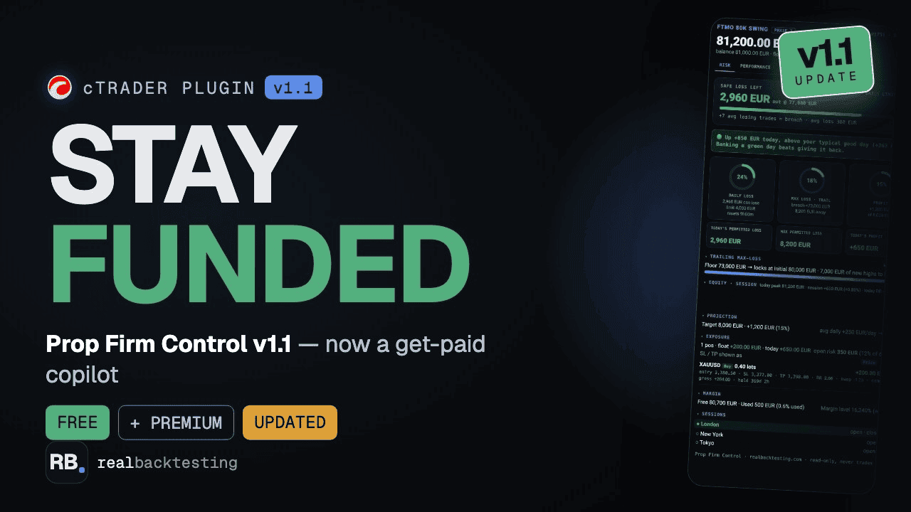 Prop Firm Control — the plugin in cTrader