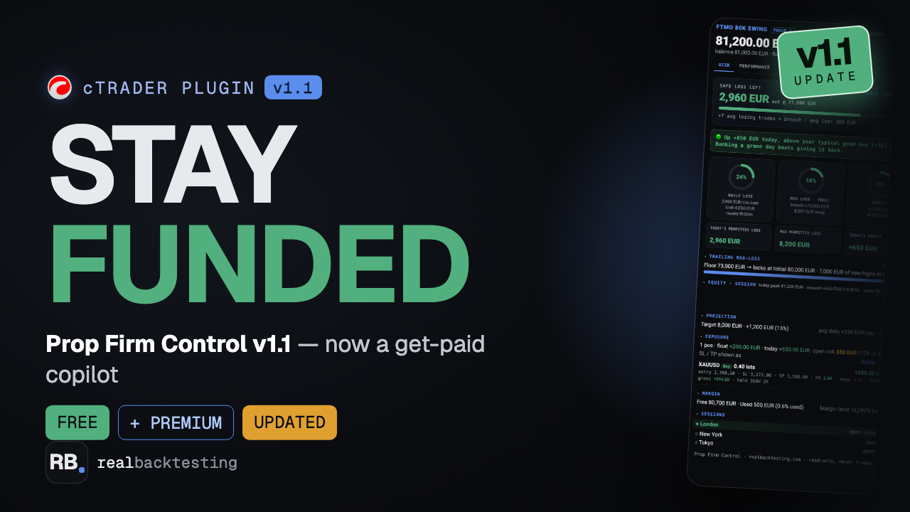 Prop Firm Control v1.1 — the risk cockpit in cTrader